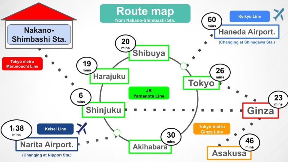 #4New Open 3Stops To Shinjuku Spacious Stylish Apartment Präfektur Tokio Exterior foto